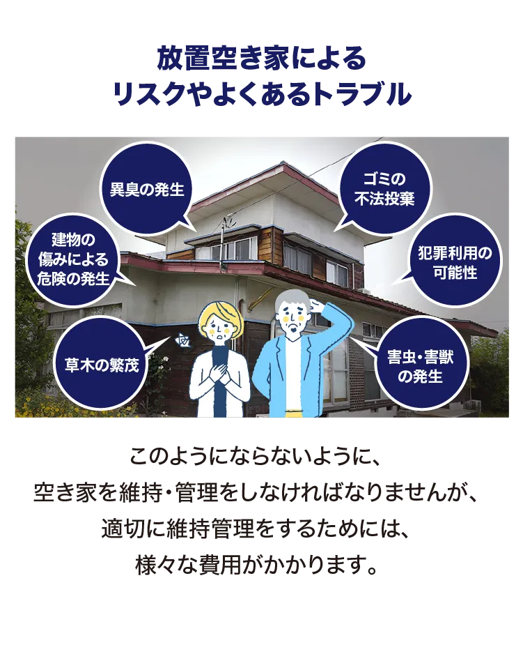 空き家の適切な維持管理には費用が必要です。特に固定資産税と都市計画税は所有しているだけで毎年必要になるので、高額な場合は売却や業者に管理を依頼するなど対策が必要です。